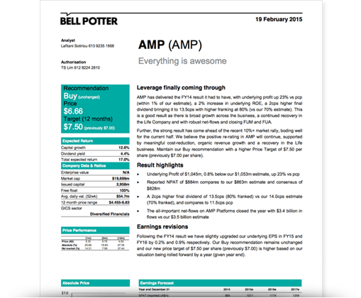Real broker research from Bell Financial Group
