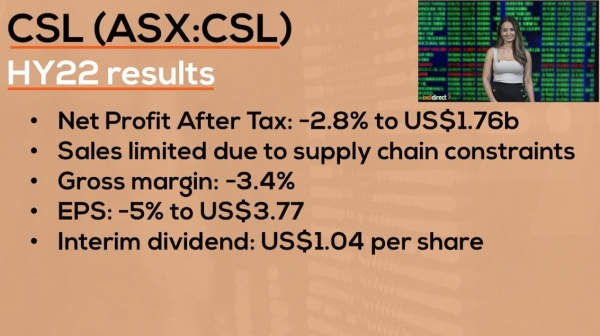 CSL delivers US$1.7 billion half-year profit | CSL (ASX:CSL) Reporting Season Results