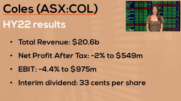 Supermarket giant, Coles’ earnings hit by COVID costs | Coles (ASX:COL) Reporting Season Result