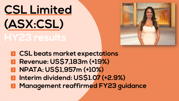 CSL share price lifts on HY23 results | CSL Limited (ASX:CSL)