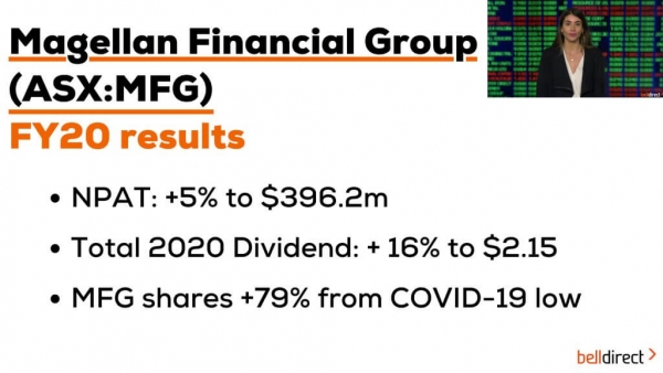 Magellan (ASX:MFG) Reporting Season Results