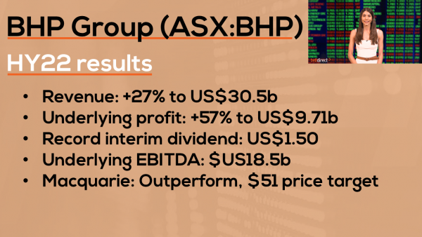 BHP announces record dividend & earnings beat | BHP Group (ASX:BHP) Reporting Season Results