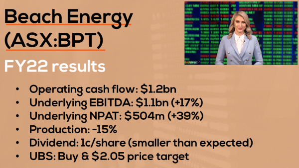 BPT’s share price down 13% after results release | Beach Energy (ASX:BPT)